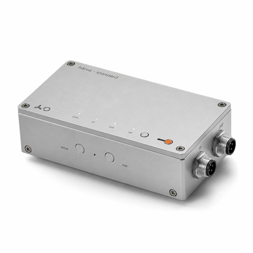 Härva Standard capability module